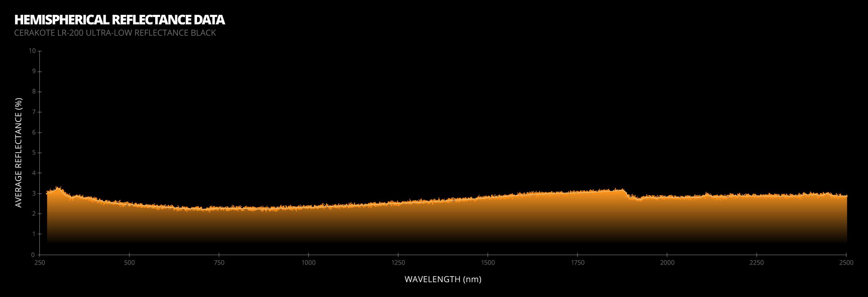 Full width image